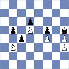 Schrik - Pinero (chess.com INT, 2024)