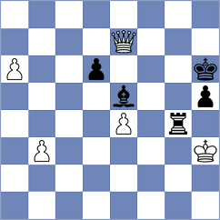 Kosakowski - Zhurikhin (chess.com INT, 2022)