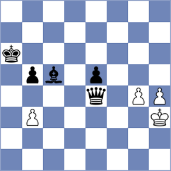 Diaz Rosas - Gago Padreny (Chess.com INT, 2021)