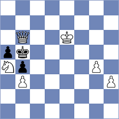 Lainez Reyes - NN1 (Chess.com INT, 2020)