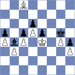 Akkarakaran - Silva (chess.com INT, 2024)