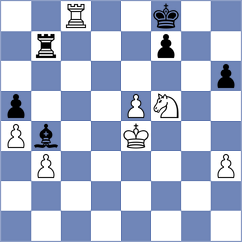 Rietze - Jimenez (chess.com INT, 2024)