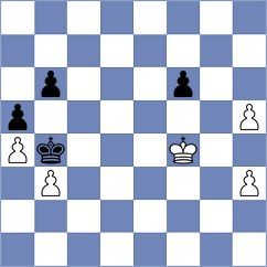 Ajavon - Zampronha (chess.com INT, 2023)