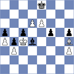 Myint - Sharikhan (Chess.com INT, 2020)