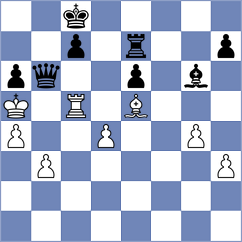 Rogov - Novikova (chess.com INT, 2024)