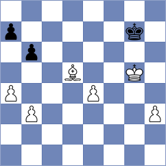 Rian - Danielyan (chess.com INT, 2024)
