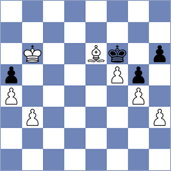 Jovic - Martinkus (chess.com INT, 2023)