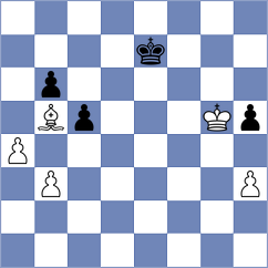 Golubovic - Wisniacki (chess.com INT, 2024)