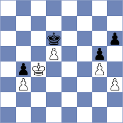 De Silva - Sriniaiyer (chess.com INT, 2023)