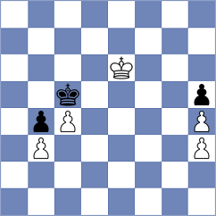 Cooklev - Upper (chess.com INT, 2023)