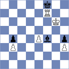 Klyukin - Jimenez Martinez (Chess.com INT, 2020)