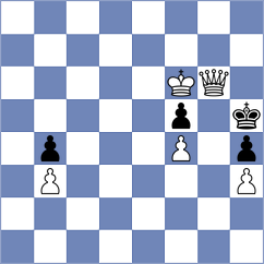 Erzhanov - Vivaan (chess.com INT, 2023)