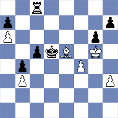 Bilan - Blahynka (chess.com INT, 2023)