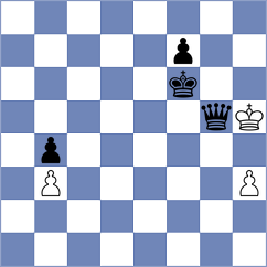 Pein - Martinez (chess.com INT, 2023)