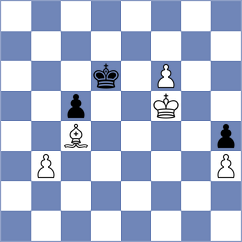 Bazeev - Svane (chess.com INT, 2023)