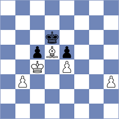 Grot - Kozionov (chess.com INT, 2023)