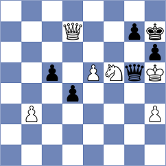 Tabuenca Mendataurigoitia - Suyarov (chess.com INT, 2024)