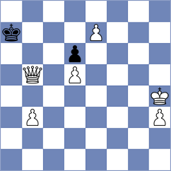 Spruenken - Gumerova (Chess.com INT, 2021)
