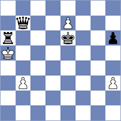 Jing - Novikov (chess.com INT, 2024)