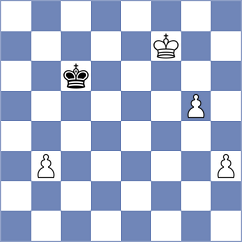 Willy - Ramezani (chess.com INT, 2024)