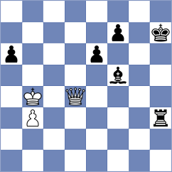 Rakhmangulova - Wagenschuetz (FIDE Online Arena INT, 2024)