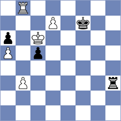 Gorovets - Andreev (chess.com INT, 2023)