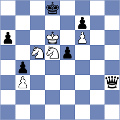 Kononenko - Gonzalez Vega (chess.com INT, 2024)