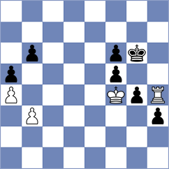 Bernabeu Lopez - Svane (chess.com INT, 2023)