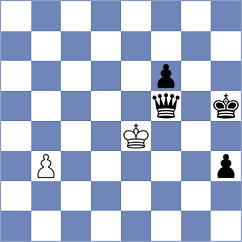 Sokolovsky - Balague Camps (chess.com INT, 2024)