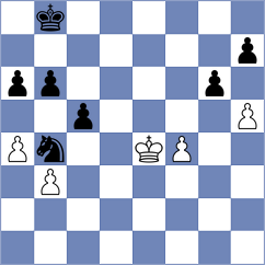 Perske - Wagner (chess.com INT, 2024)