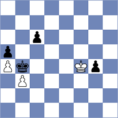 Romero Ruscalleda - Willy (chess.com INT, 2024)