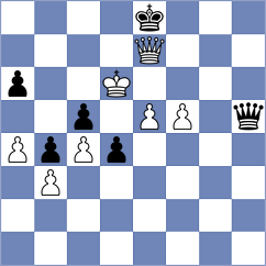 Rahbari - Alizadeh (Chess.com INT, 2021)