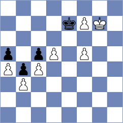 Kourkoulos Arditis - Alekseenko (chess.com INT, 2023)