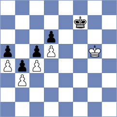 Kandil - Zakhartsov (chess.com INT, 2024)