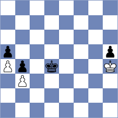 Iskusnyh - Postny (chess.com INT, 2023)