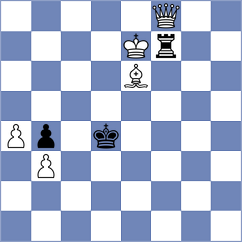 Remizov - Benitez Lozano (Chess.com INT, 2021)
