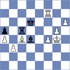 Wieczorek - Marquez Ruiz (Chess.com INT, 2021)