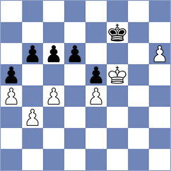 Goryachkina - Rakhimgaliyev (chess.com INT, 2023)