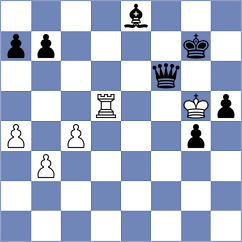 Metwally - Lomadze (Chess.com INT, 2021)