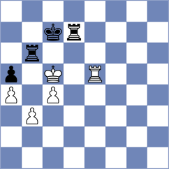Melillo - Kaplan (chess.com INT, 2024)