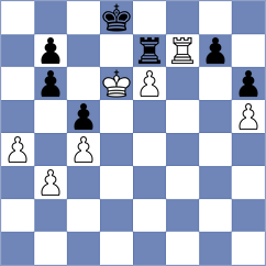 Kireev - Schut (Chess.com INT, 2019)