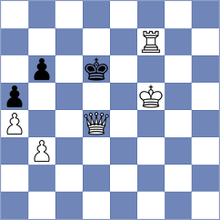 Harsha - Sohal (chess.com INT, 2020)