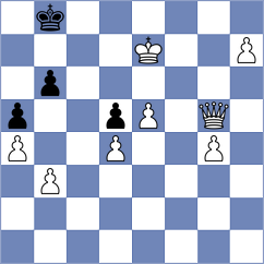 Von Buelow - Rytenko (chess.com INT, 2021)