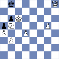 Redzisz - Provaznik (chess.com INT, 2021)