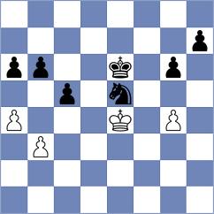 De Souza - Venkatesan (chess.com INT, 2023)