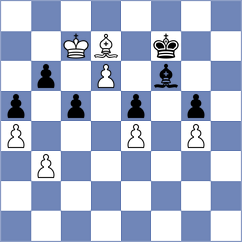 Zirkelbach - Luczak (chess.com INT, 2023)