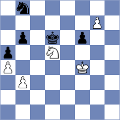 Ljukin - Zaragatski (chess.com INT, 2023)
