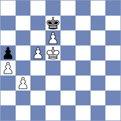 Le Tuan Minh - Das (chess.com INT, 2021)