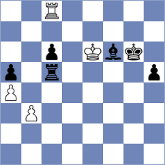 Chigaev - Bykhovsky (Chess.com INT, 2021)