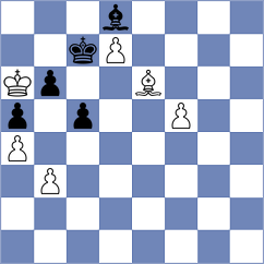 Kekic - Magalashvili (Chess.com INT, 2021)
